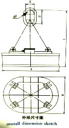 岳阳起重电磁铁销售,电缆卷筒生产,岳阳通力电磁设备有限公司