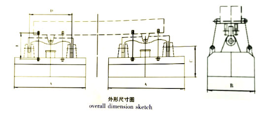 岳阳起重电磁铁销售,电缆卷筒生产,岳阳通力电磁设备有限公司
