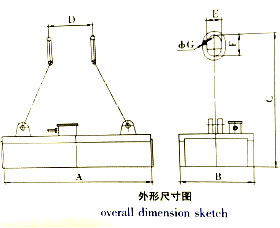 岳阳起重电磁铁销售,电缆卷筒生产,岳阳通力电磁设备有限公司