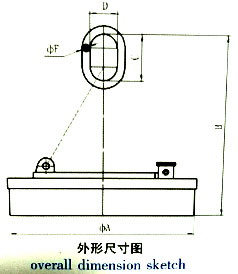 岳阳起重电磁铁销售,电缆卷筒生产,岳阳通力电磁设备有限公司