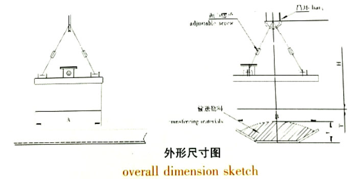 岳阳起重电磁铁销售,电缆卷筒生产,岳阳通力电磁设备有限公司